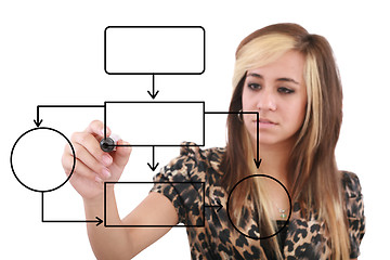 Image showing Young woman business hand with pen mark the check boxes. Hands o