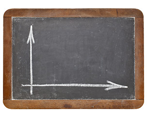 Image showing blank graph on blackboard
