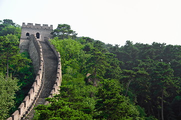 Image showing The Great Wall section