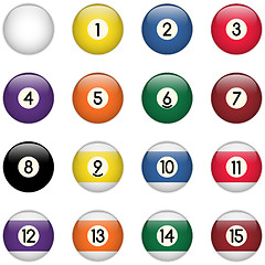 Image showing Colored Pool Balls Set from Zero to Fifteen