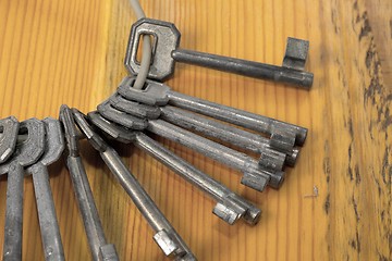 Image showing Keys