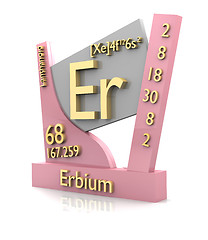 Image showing Erbium form Periodic Table of Elements - V2