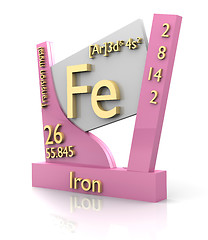 Image showing Iron form Periodic Table of Elements - V2