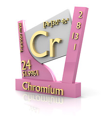 Image showing Chromium form Periodic Table of Elements - V2