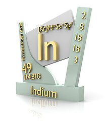 Image showing Indium form Periodic Table of Elements - V2