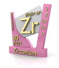 Image showing Zirconium form Periodic Table of Elements - V2