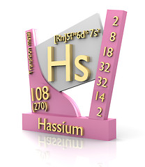Image showing Hassium form Periodic Table of Elements - V2