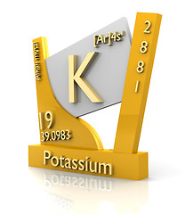 Image showing Potassium form Periodic Table of Elements - V2