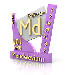 Image showing Mendelevium form Periodic Table of Elements - V2