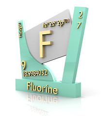 Image showing Fluorine form Periodic Table of Elements - V2