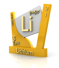 Image showing Lithium form Periodic Table of Elements - V2