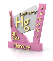 Image showing Mercury form Periodic Table of Elements - V2