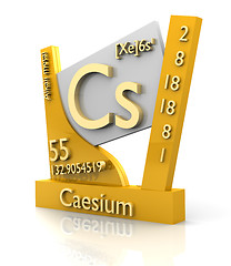 Image showing Caesium form Periodic Table of Elements - V2