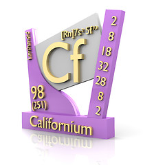 Image showing Californium form Periodic Table of Elements - V2