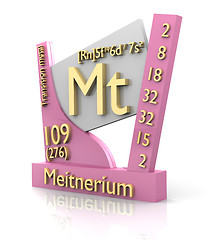 Image showing Meitnerium form Periodic Table of Elements - V2