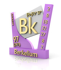 Image showing Berkelium form Periodic Table of Elements - V2