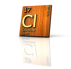 Image showing Chlorine form Periodic Table of Elements