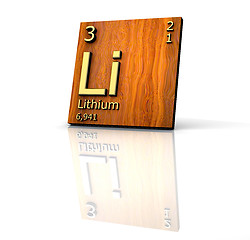 Image showing Lithium form Periodic Table of Elements