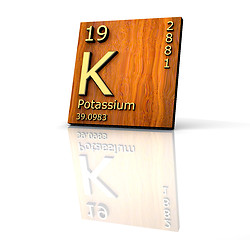 Image showing Potassium form Periodic Table of Elements