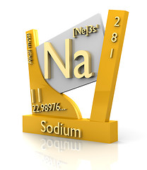 Image showing Sodium form Periodic Table of Elements - V2