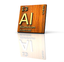 Image showing Aluminum form Periodic Table of Elements