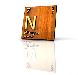Image showing Nitrogen form Periodic Table of Elements