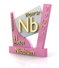 Image showing Niobium form Periodic Table of Elements - V2