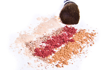 Image showing makeup powder