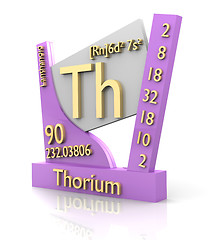 Image showing Thorium form Periodic Table of Elements - V2