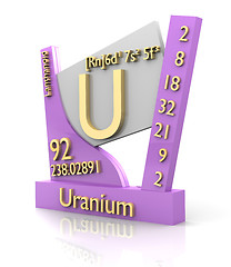 Image showing Uranium form Periodic Table of Elements - V2