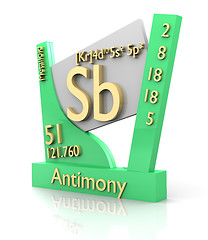 Image showing Antimony form Periodic Table of Elements - V2