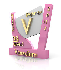 Image showing Vanadium form Periodic Table of Elements - V2