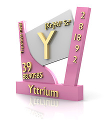 Image showing Yttrium form Periodic Table of Elements - V2