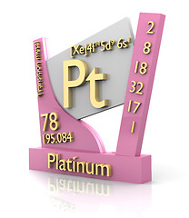 Image showing Platinum form Periodic Table of Elements - V2