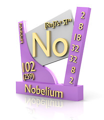 Image showing Nobelium form Periodic Table of Elements - V2