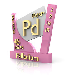 Image showing Palladium form Periodic Table of Elements - V2