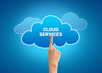 Image showing Cloud Services