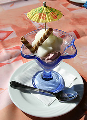 Image showing ice-cream