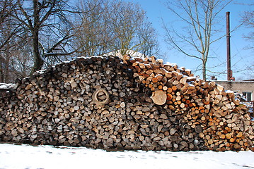 Image showing Firewood pile next to boiler house. 