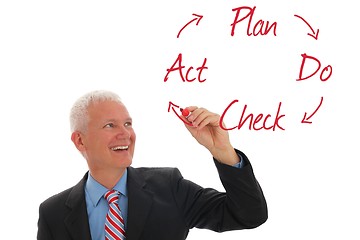 Image showing Businessman writing QM Circle