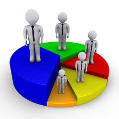 Image showing Different sized people on pie chart