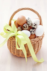 Image showing basket of eggs