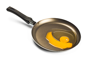 Image showing raw egg on black pan