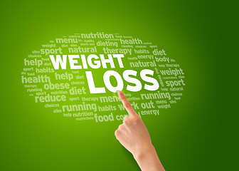 Image showing Weight Loss