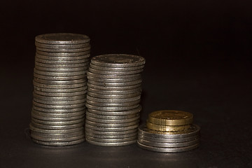 Image showing Coins