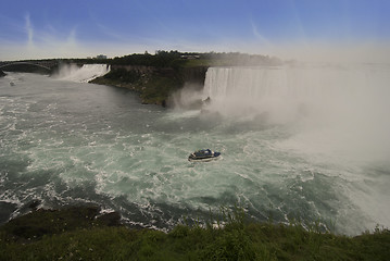 Image showing Sunset at Niagara Falls, Canada