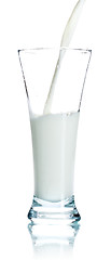 Image showing Poured Milk
