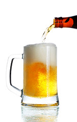 Image showing Pouring Beer