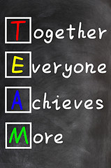 Image showing TEAM acronym (Together Everyone Achieves More), teamwork motivation concept of chalk handwriting on a blackboard