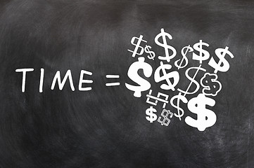 Image showing Time is Money written on a blackboard